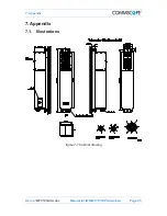 Предварительный просмотр 45 страницы Andrew CommScope ION-M17P Advanced Manual