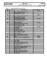 Preview for 7 page of Andrew CommScope Sentinel SHP 4 Series Installation Instructions Manual