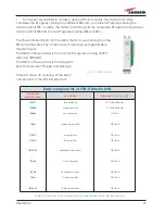 Preview for 21 page of Andrew ION-B Series User Manual