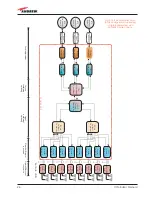 Preview for 26 page of Andrew ION-B Series User Manual