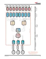 Preview for 27 page of Andrew ION-B Series User Manual