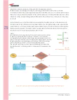 Preview for 82 page of Andrew ION-B Series User Manual