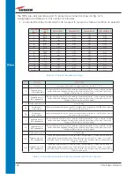 Preview for 106 page of Andrew ION-B Series User Manual