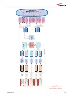 Preview for 157 page of Andrew ION-B Series User Manual