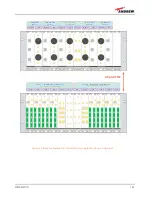 Preview for 161 page of Andrew ION-B Series User Manual