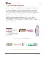 Preview for 162 page of Andrew ION-B Series User Manual