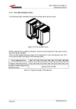 Preview for 20 page of Andrew Node G 930 User Manual