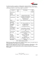 Preview for 6 page of Andrew RF100978 Operation Instruction Manual