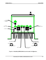 Preview for 10 page of Andrew SelectAmp CDMA 800 User Manual