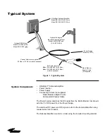 Preview for 4 page of Andrew UltraSpan User And Installation Manual