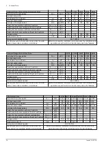 Предварительный просмотр 14 страницы andrews 24/39 Installation And Service Manual