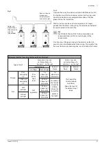 Предварительный просмотр 21 страницы andrews 24/39 Installation And Service Manual