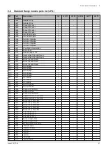 Предварительный просмотр 61 страницы andrews 24/39 Installation And Service Manual