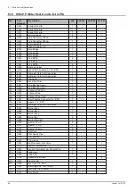 Предварительный просмотр 68 страницы andrews 24/39 Installation And Service Manual