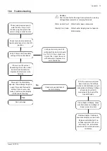 Предварительный просмотр 77 страницы andrews 24/39 Installation And Service Manual