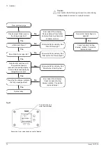 Предварительный просмотр 78 страницы andrews 24/39 Installation And Service Manual