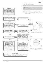 Предварительный просмотр 97 страницы andrews 24/39 Installation And Service Manual