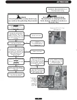 Предварительный просмотр 81 страницы andrews 24/39 Installation Manual, Operation And Service Manual