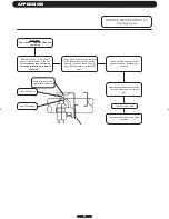 Предварительный просмотр 82 страницы andrews 24/39 Installation Manual, Operation And Service Manual