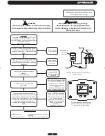 Предварительный просмотр 83 страницы andrews 24/39 Installation Manual, Operation And Service Manual