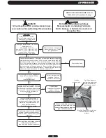 Предварительный просмотр 85 страницы andrews 24/39 Installation Manual, Operation And Service Manual