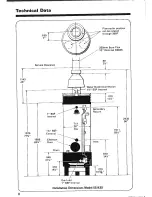 Предварительный просмотр 10 страницы andrews 29/120 Installation, Operation And Servicing Instructions