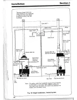 Предварительный просмотр 22 страницы andrews 29/120 Installation, Operation And Servicing Instructions