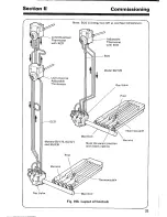 Предварительный просмотр 35 страницы andrews 29/120 Installation, Operation And Servicing Instructions