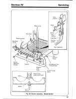 Предварительный просмотр 41 страницы andrews 29/120 Installation, Operation And Servicing Instructions