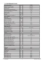 Предварительный просмотр 11 страницы andrews 7800597 Installation And Maintenance Manual