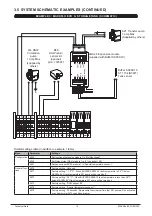 Предварительный просмотр 16 страницы andrews 7800597 Installation And Maintenance Manual