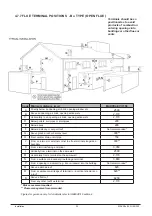 Предварительный просмотр 29 страницы andrews 7800597 Installation And Maintenance Manual