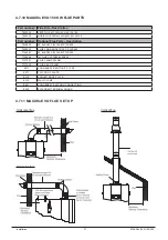 Предварительный просмотр 31 страницы andrews 7800597 Installation And Maintenance Manual