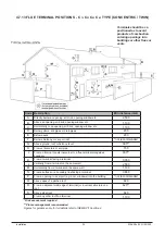 Предварительный просмотр 34 страницы andrews 7800597 Installation And Maintenance Manual