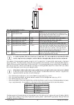 Предварительный просмотр 50 страницы andrews 7800597 Installation And Maintenance Manual