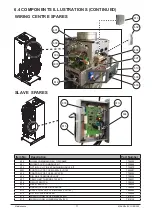 Предварительный просмотр 77 страницы andrews 7800597 Installation And Maintenance Manual