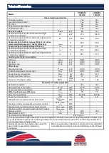 Предварительный просмотр 2 страницы andrews COMBIflo 100/300 Installation, Operation And Maintenance Manual