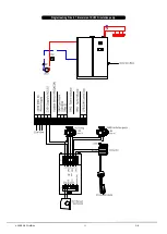 Предварительный просмотр 13 страницы andrews COMBIflo 100/300 Installation, Operation And Maintenance Manual