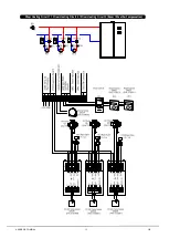 Предварительный просмотр 15 страницы andrews COMBIflo 100/300 Installation, Operation And Maintenance Manual