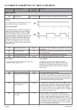 Предварительный просмотр 37 страницы andrews CWH 30/201 Operating Instructions Manual