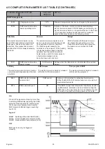 Предварительный просмотр 39 страницы andrews CWH 30/201 Operating Instructions Manual