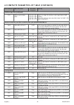 Предварительный просмотр 40 страницы andrews CWH 30/201 Operating Instructions Manual