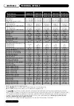 Предварительный просмотр 6 страницы andrews CWH120/200 Installation Manual, Operation And Maintenance Manual