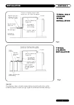 Предварительный просмотр 15 страницы andrews CWH120/200 Installation Manual, Operation And Maintenance Manual