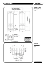 Предварительный просмотр 19 страницы andrews CWH120/200 Installation Manual, Operation And Maintenance Manual