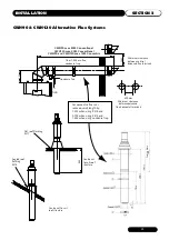 Предварительный просмотр 25 страницы andrews CWH120/200 Installation Manual, Operation And Maintenance Manual