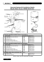 Предварительный просмотр 42 страницы andrews CWH120/200 Installation Manual, Operation And Maintenance Manual