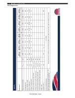 Preview for 6 page of andrews CWH120/200 Installation, Operation And Maintenance Manual