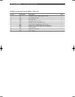 Preview for 50 page of andrews ECOflo EC230/600 Installation Manual, Operation And Maintenance Manual