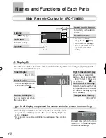 Preview for 12 page of andrews FASTflo LWHC56 Owner'S Manual Manual